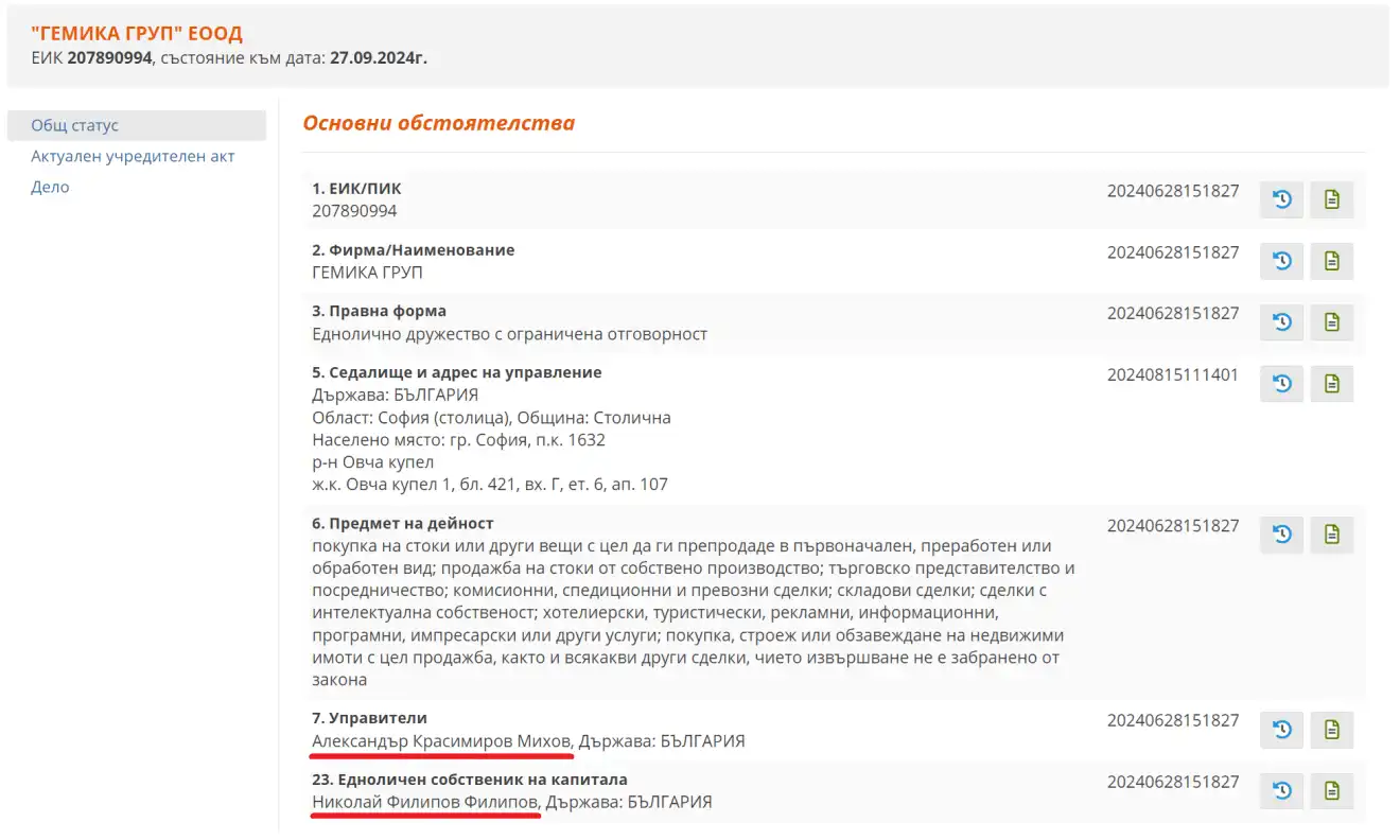 About the inheritance of a Notary about the inheritance of a notary Martin Bozhanov – The Notary Has Invested Money in the “Black Box” of Nikolay Filipov, also known as “Niki the Customs Officer” or “The Quail”. Това разказва пред BIRD Валентин Каравълчев – доскорошен приятел и съдружник на Филипов. С част от тези средства бил придобит their common property in Greece, the man also claims. Filipov Материалът About the inheritance of a Notary е публикуван за пръв път на BIRD. BNews