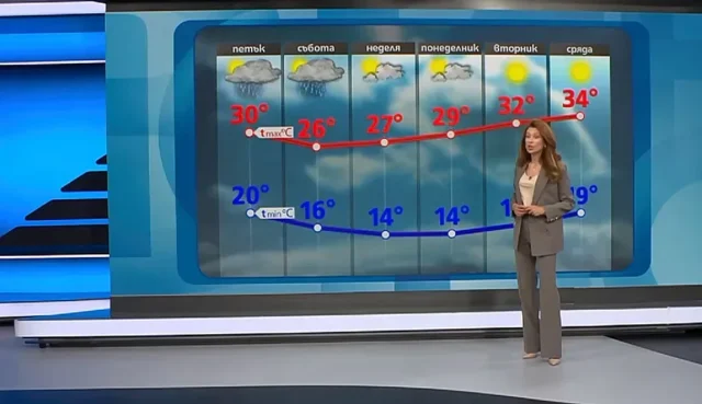 Никол Станкулова каза вълшебната новина!