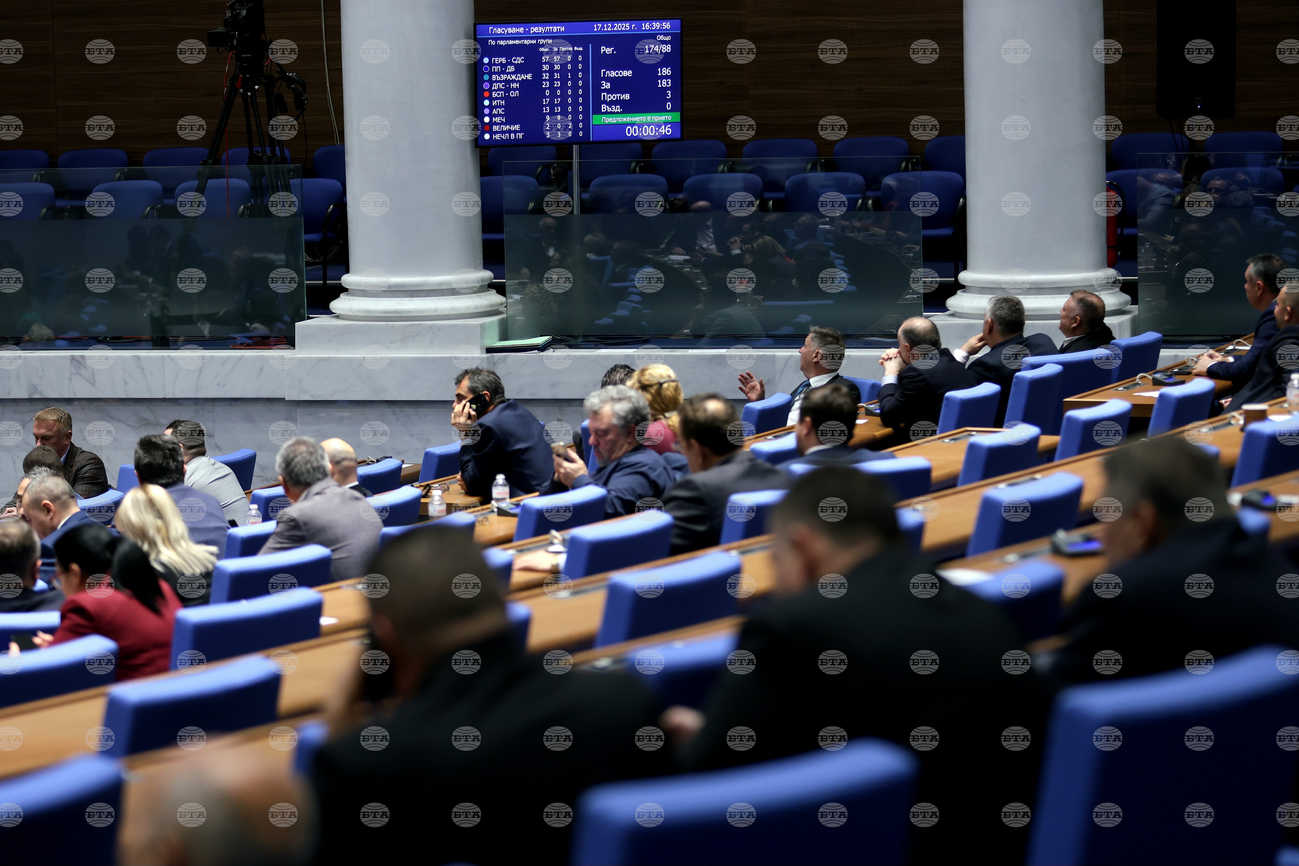 Bulgaria after surprise u turn parliament extends 2025 budget into 2026 as political reactions span the spectrum 2025 2025 the news from bulgaria balgarianovinite. Com balgarianovinite. Com bulgaria's parliament on wednesday adopted a 2025-to-2026 budget extension bill on second... After surprise u-turn, parliament extends 2025 budget into 2026 as political reactions span the spectrum 2025 balgarianovinite. Com 2025-12-17 19:38:00 bulgaria after surprise u-turn, parliament extends 2025 budget into 2026 as political reactions span the spectrum 2025 investigative journalism and investigative reporting news agency burgas bulgaria