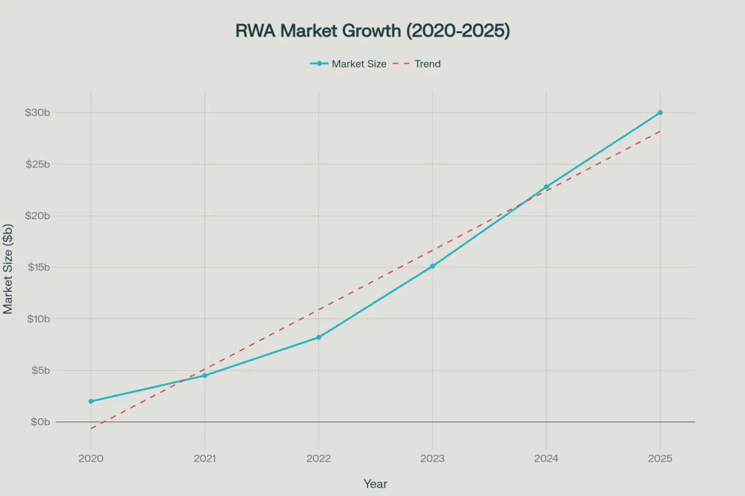 Market the road to 2026 how policy and products reshaped the crypto market 2026 1 2026 world news from bulgaria balgarianovinite. Com balgarianovinite. Com previous market cycles saw bitcoin oscillate between record highs and steep crashes,... The road to 2026: how policy and products reshaped the crypto market 2026 balgarianovinite. Com 2026-01-06 22:56:11 market the road to 2026: how policy and products reshaped the crypto market 2026 investigative journalism and investigative reporting news agency burgas bulgaria