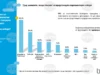 Five Formations Certain to Enter Next Parliament, Survey Finds 2026 Five Formations Certain to Enter Next Parliament, Survey Finds 2026