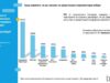 Гореща социология: Румен Радев сам мачка ГЕРБ и ДПС – Ново начало! 2026 Гореща социология: Румен Радев сам мачка ГЕРБ и ДПС – Ново начало! 2026