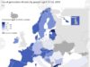 Half of 16-to-24-Year-Olds in Bulgaria Use Generative AI Tools – Eurostat 2026 Half of 16-to-24-Year-Olds in Bulgaria Use Generative AI Tools - Eurostat 2026