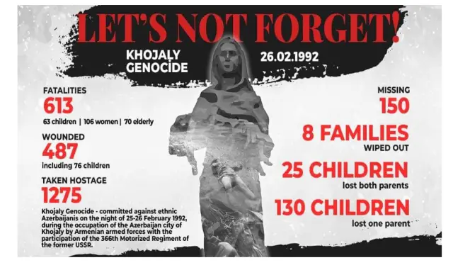 Ходжалъ hodzhala tragediya koyato tryabva pomnim uzhas 1 2026 новините от българия преди 34 години, в нощта на 25 срещу 26 февруари, срещу цивилно население на азербайджан бе извършено едно от... Ходжалъ трагедия, която трябва да помним-ужасяваща страница в историята на човечеството 2026 българия новините balgarianovinite. Com 2026-02-26 14:01:12 ходжалъ ходжалъ трагедия, която трябва да помним-ужасяваща страница в историята на човечеството 2026 информационна агенция за разследваща журналистика и разследващ репортаж бургас, българия