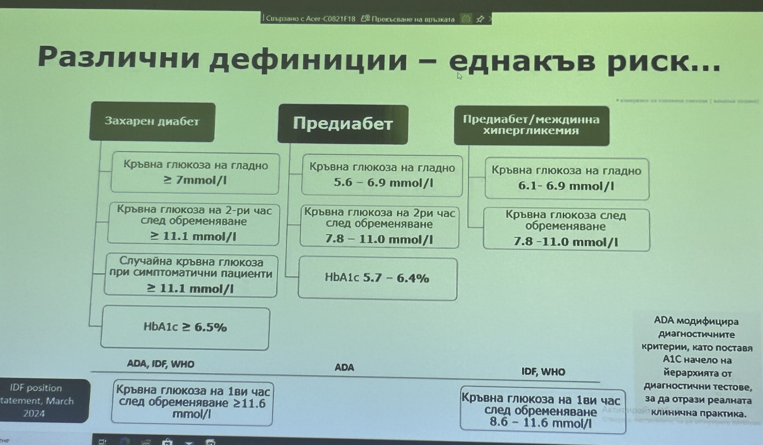 Мбал д-р иван preddiabet insulinova rezistentnost tema obuch 1 2026 новините от българия в мбал „д-р иван  селимински-сливен” се проведе обучение на тема: „преддиабет и инсулинова резистентност: как... Преддиабет и инсулинова резистентност – тема на обучение в мбал „д-р иван селимински-сливен“ 2026 българия новините balgarianovinite. Com 2026-02-26 09:35:56 мбал д-р иван преддиабет и инсулинова резистентност – тема на обучение в мбал „д-р иван селимински-сливен“ 2026 информационна агенция за разследваща журналистика и разследващ репортаж бургас, българия