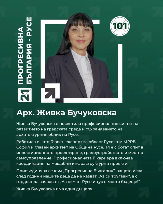 Кандидатската листа на „Прогресивна България – Русе“ за предстоящите парламентарни избори – хора от различни професии, с различен опит и път, но обединени от една обща цел: да работим за развитието на региона, за по-добри условия на живот и за по-силна България 2026