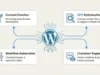 SEO Links PRO – Плъгин за оптимизация на URL адреси и SEO за WordPress 2026 SEO Links PRO – Плъгин за оптимизация на URL адреси и SEO за WordPress 2026