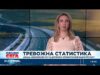 Видео: Доклад: Лавинообразен ръст на дрогирани и неправоспособни водачи през 2025 г. 2026 Видео: Доклад: Лавинообразен ръст на дрогирани и неправоспособни водачи през 2025 г. 2026