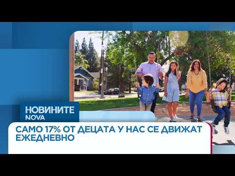 Видео: Изследване: Само 17% от децата в България се движат ежедневно | 31 мар. 2026