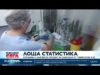 Видео: Румъния е с най-висок процент на заболели от туберкулоза в ЕС 2026 Видео: Румъния е с най-висок процент на заболели от туберкулоза в ЕС 2026