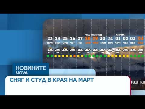 Видео: Сняг и студ в края на март | 23 мар. 2026