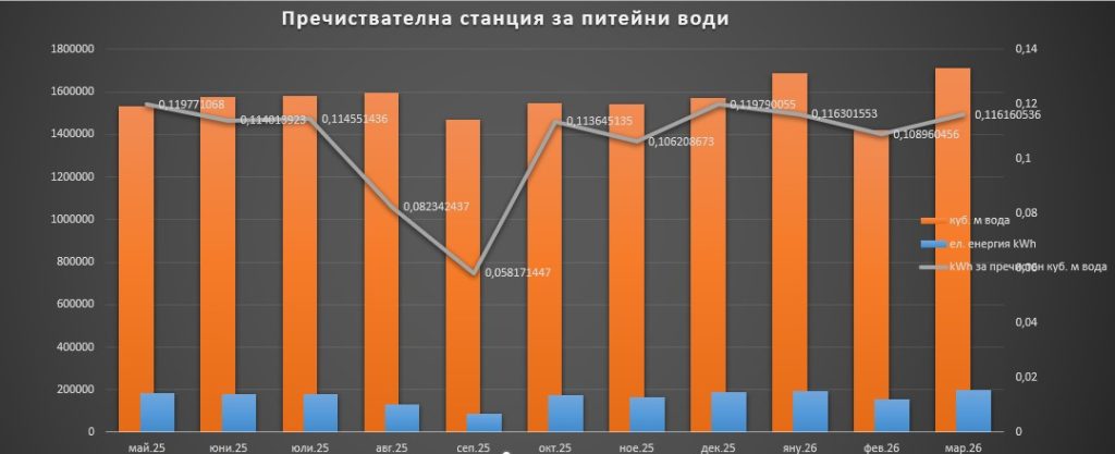 2026 2 2026 новините от българия след месеци на запитвания по закона за достъп до обществена информация и упорити опити на журналиста от... 2026 българия новините balgarianovinite. Com 2026-08-17 13:35:34 2026 информационна агенция за разследваща журналистика и разследващ репортаж бургас, българия