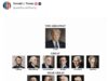 Trump Posts Presidential Rankings Declaring Him ‘The Greatest’ 2026 Trump Posts Presidential Rankings Declaring Him ‘The Greatest’ 2026