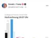 Germany’s Far-Right AfD Thanks Elon Musk After Historic Election Win 2026 Germany’s Far-Right AfD Thanks Elon Musk After Historic Election Win 2026