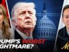 ‘Oh, Good God!’ Megyn Kelly Gobsmacked By Mark Halperin’s Forecast of GOP Doom in the Midterms 2026 ‘Oh, Good God!’ Megyn Kelly Gobsmacked By Mark Halperin’s Forecast of GOP Doom in the Midterms 2026