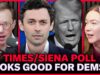 Nate Silver Dumps Cold Water on ‘Notion’ of Republican ‘Rebound’ in Midterms 2026 Nate Silver Dumps Cold Water on ‘Notion’ of Republican ‘Rebound’ in Midterms 2026