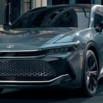 New passenger car registrations in Bulgaria up 9.8% in January – August 2026 2026 New passenger car registrations in Bulgaria up 9.8% in January – August 2026 2026