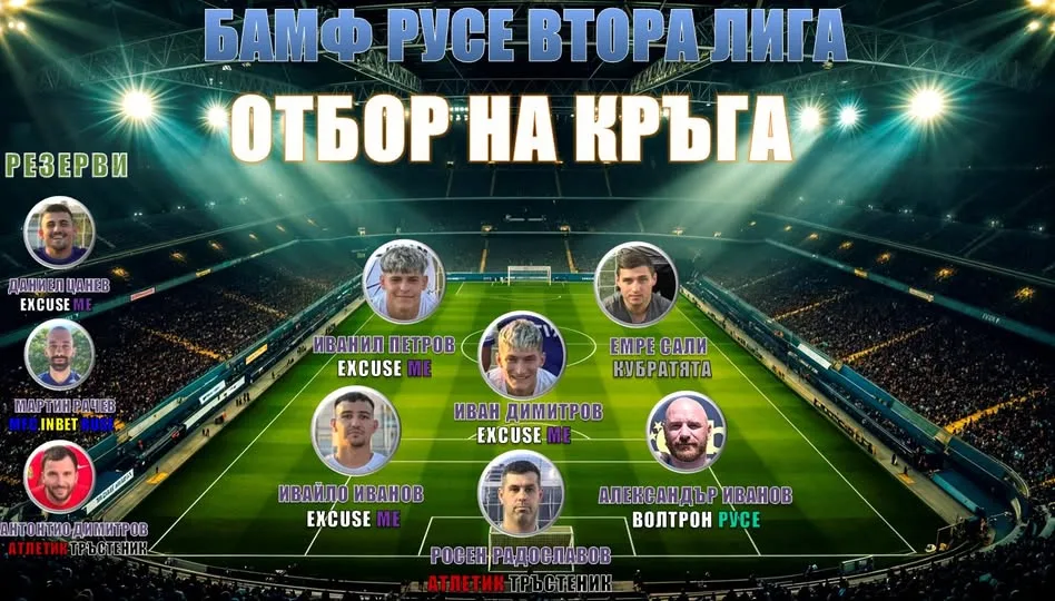 Очаквана доминация за fc ecxuse me в “отбора на кръга“ след разгромната им победа с 13:3 през изминалата седмица 2026 | 2026 новините от българия - bulgarianovinite. Com Ochakvana dominatsiya ecxuse otbora kraga sled 2026 новините от българия очаквана доминация за fc ecxuse me в “отбора на кръга“ след разгромната им победа с 13:3 през изминалата... Очаквана доминация за fc ecxuse me в “отбора на кръга“ след разгромната им победа с 13:3 през изминалата седмица 2026 българия новините balgarianovinite. Com 2026-09-03 14:59:43 очаквана доминация за fc ecxuse me в “отбора на кръга“ след разгромната им победа с 13:3 през изминалата седмица 2026 информационна агенция за разследваща журналистика и разследващ репортаж бургас, българия