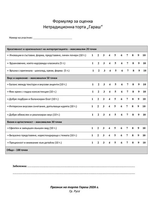 Оповестени са критериите за участниците в конкурса „Нетрадиционна торта Гараш“ на 19 септември 2026