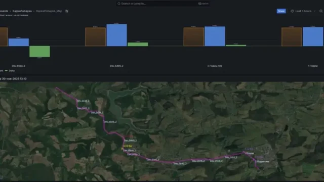 „Вода за Омуртаг“ настоява за публичен мониторинг на водопровода „Ястребино – Омуртаг“ 2026