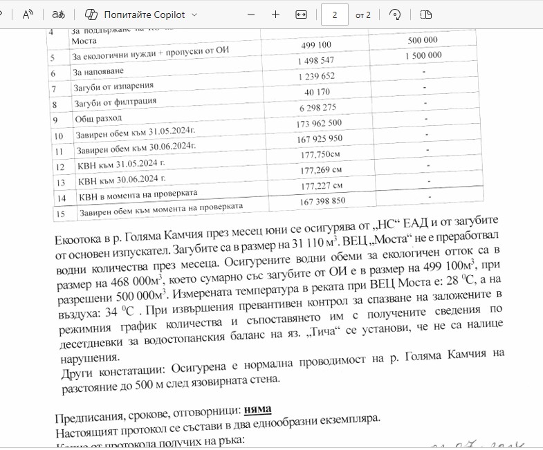 Водата vodata koyato izchezva chast tochnata zaguba 2 2 2026 новините от българия основният изпускател е едно от ключовите съоръжения на всеки язовир. През него се контролира освобождаването на вода... Водата, която изчезва – част 2: точната загуба 2026 българия новините balgarianovinite. Com 2026-09-15 16:13:46 водата водата, която изчезва – част 2: точната загуба 2026 информационна агенция за разследваща журналистика и разследващ репортаж бургас, българия