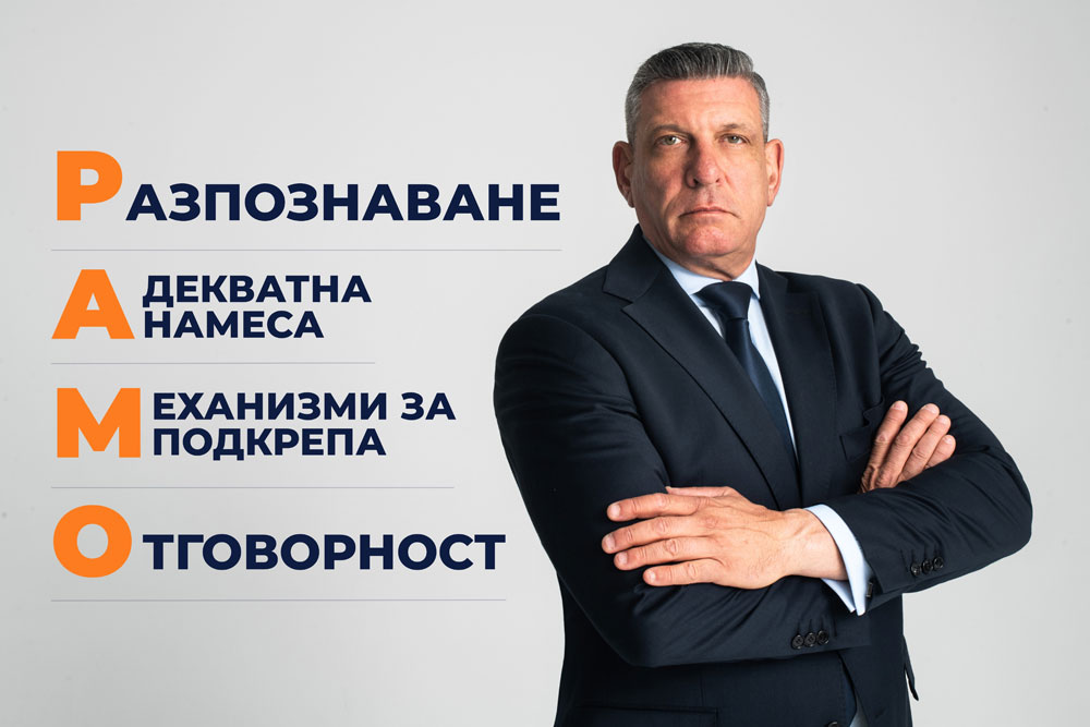Георги кандев