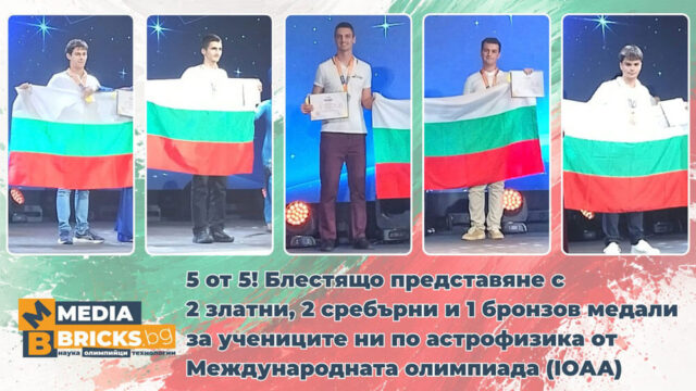 2026