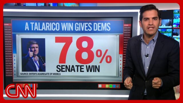 CNN Data Guru Harry Enten Says a James Talarico Victory Would Make Dems Huge Favorites to Flip Senate 2026