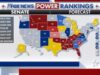 Fox news power ranking calls nc senate lost cause for gop, shifts 3 other races toward democrats 2026 Fox news power ranking calls nc senate lost cause for gop, shifts 3 other races toward democrats 2026